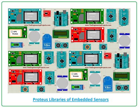 proteus library download